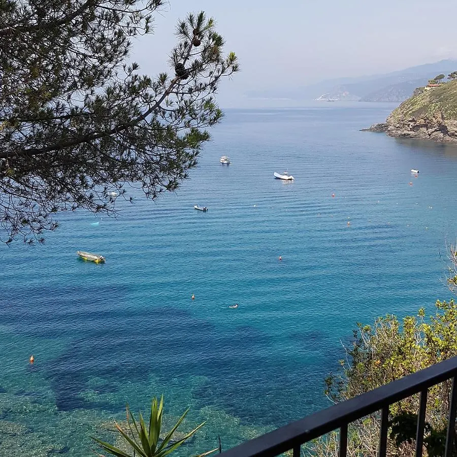 Ferienwohnung Rosa Dei Venti Capoliveri